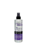 Urban Care Expert Series Biotin&Caffeine Tonic Spray 200 ml - Aegean Vibe