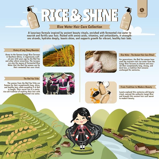 Luseta Rice Water Hair Mask – Strenghtening & Shine Formula 500 ml